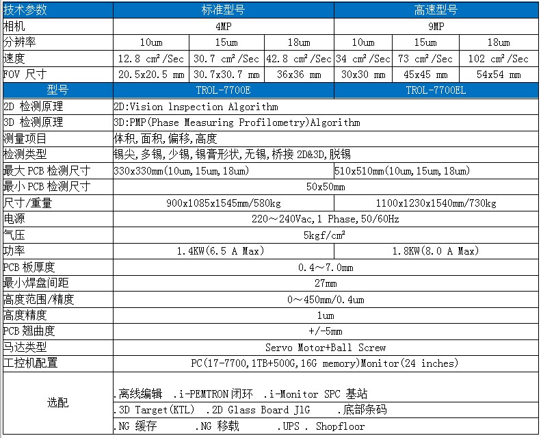 奔创3DSPI在线锡膏检测机技术参数