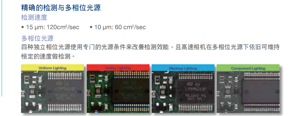 德律TR7700 在线型自动光学检测机