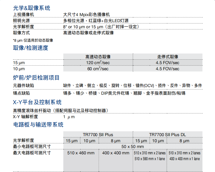 德律TR7700 在线型自动光学检测机