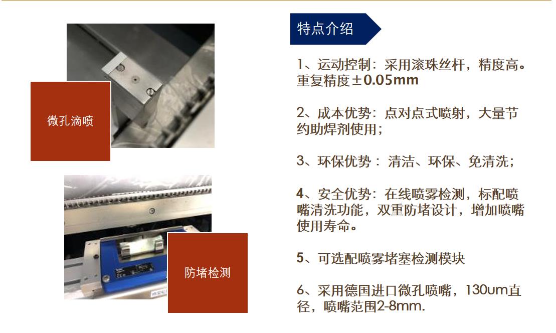 选择性焊喷雾模块的具体介绍.jpg