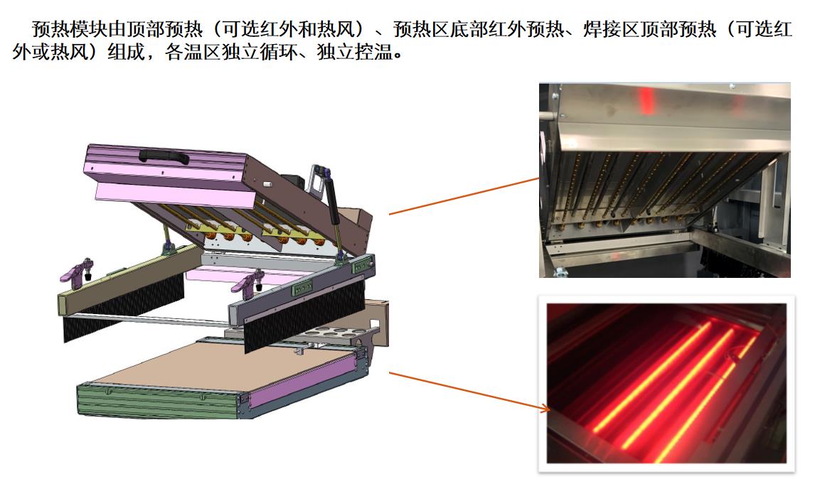 选择性焊预热模块具体介绍.jpg