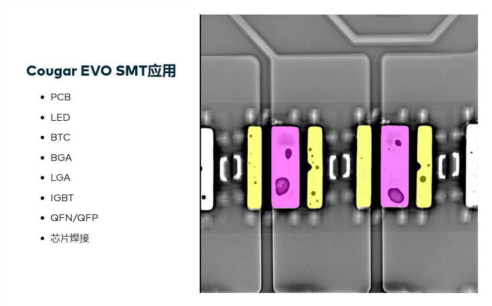 德国YXLON 定制化的紧凑型标准X射线检测系统COUGAR EVO