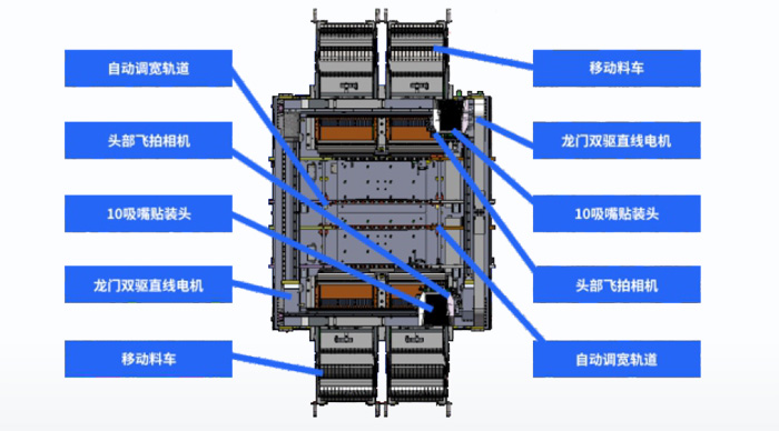 运输轨道系统结构.jpg