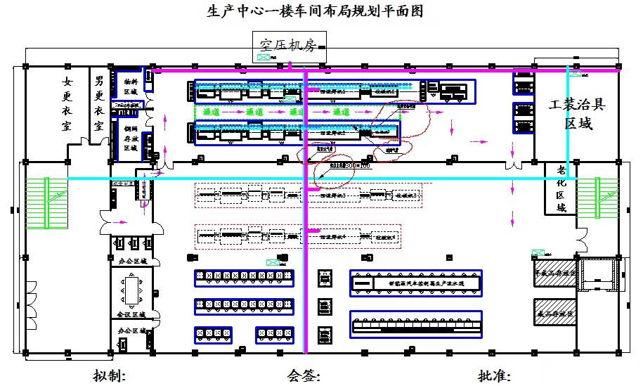 SMT车间过道标准宽度.jpg